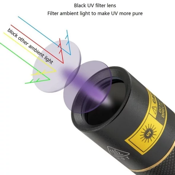 UV LED lampa vytvrdzovacia na lep 2K + bateria a nabíjačka